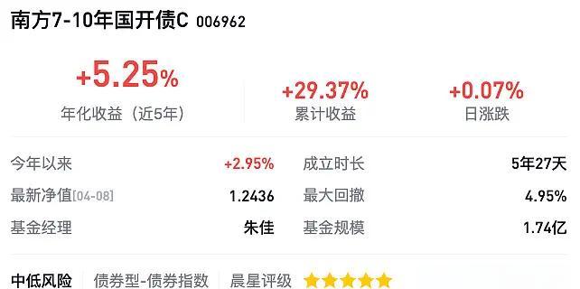 开云平台-FTX遭遇大幅下滑超AVAX%，投资者恐慌性抛售，投资者瞩目