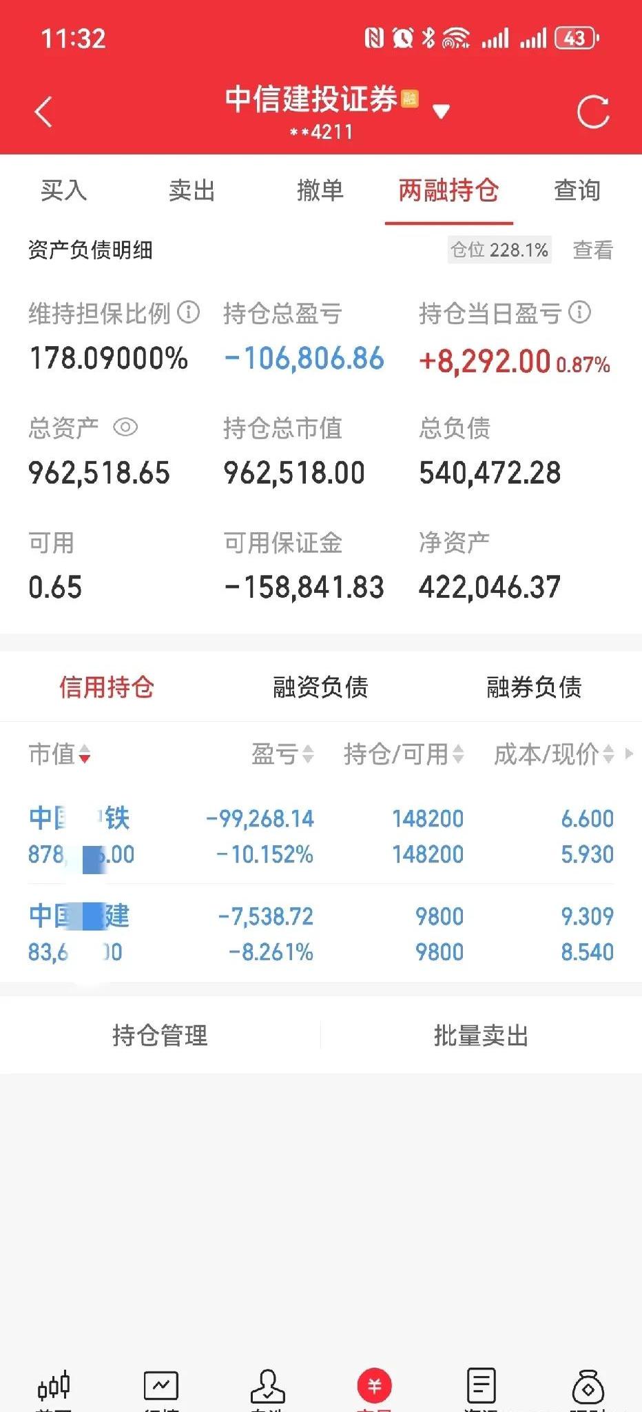 FTX遭遇大幅下滑超AVAX%，投资者恐慌性抛售，投资者瞩目
