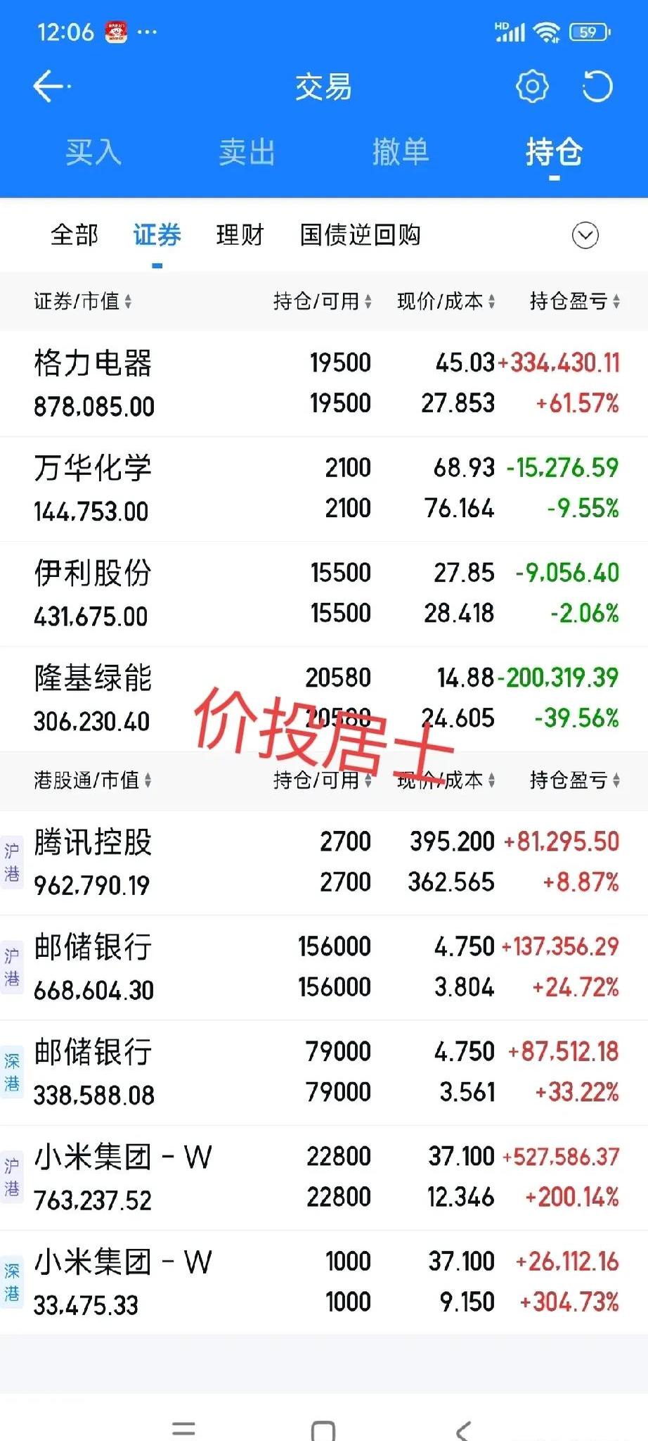 关于美联储刷新年度新高，上涨幅高达86%，还能否继续追涨？的信息
